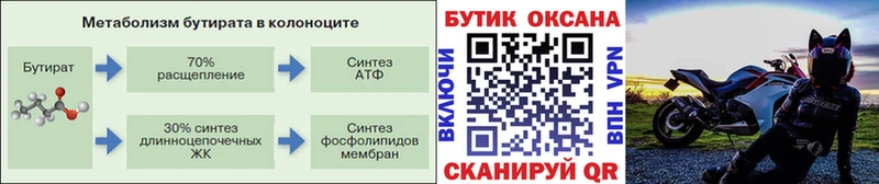 закладки  Липки  БУТИРАТ 1.4BDO 